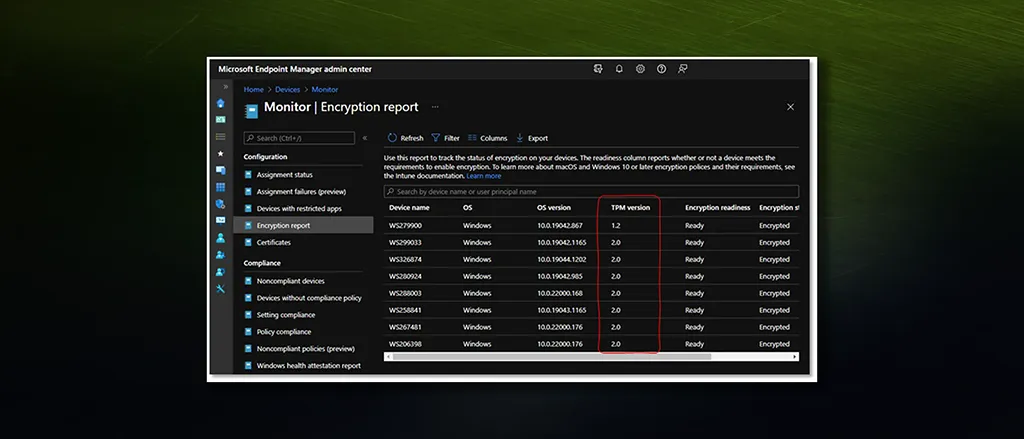 Microsoft Intune Monitoring