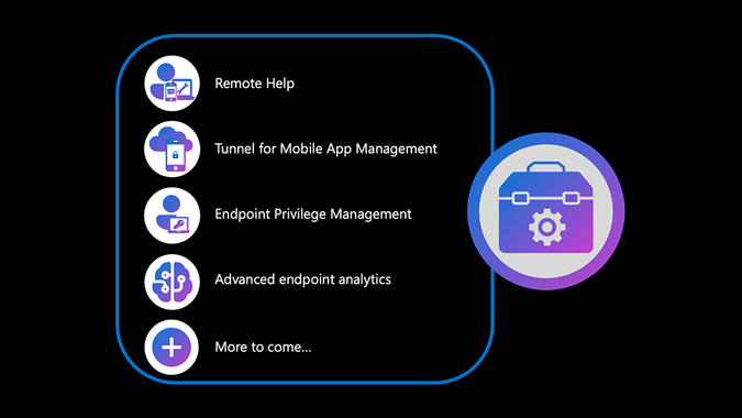 A suite of advanced Microsoft Intune-based solutions