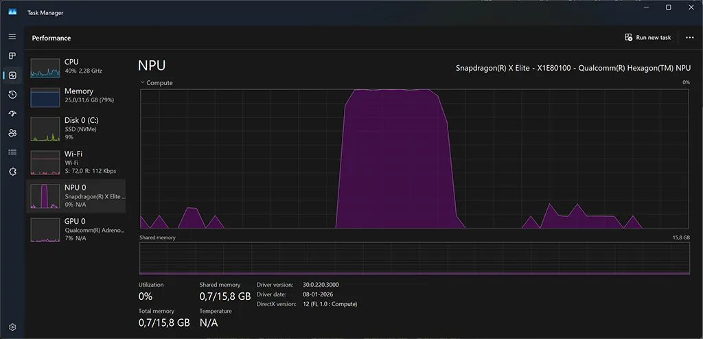 NPU usage in Task Manager Task Manager showing the NPU performance graph during semantic indexing - CPU and GPU remain largely unaffected